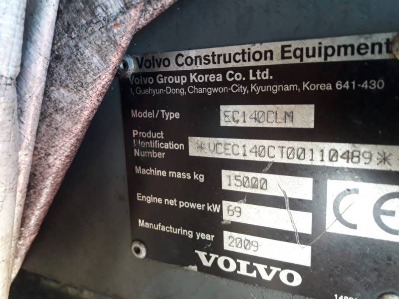 Volvo EC140Clm Siłowniki 